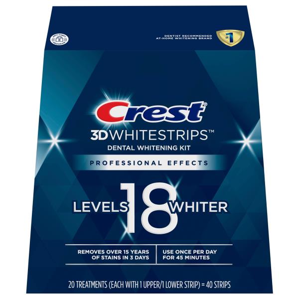 sensitivity with crest white strips