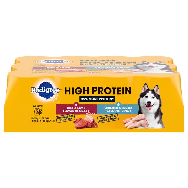 protein in pedigree dog food